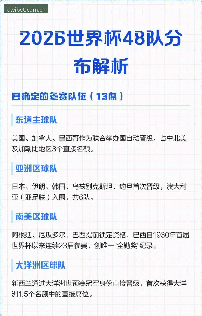 奇异果买球APP打不开怎么办安装教程 2026世界杯德国队大名单深度解读:诺伊尔回归背后的故事与奇异果买球使用指南