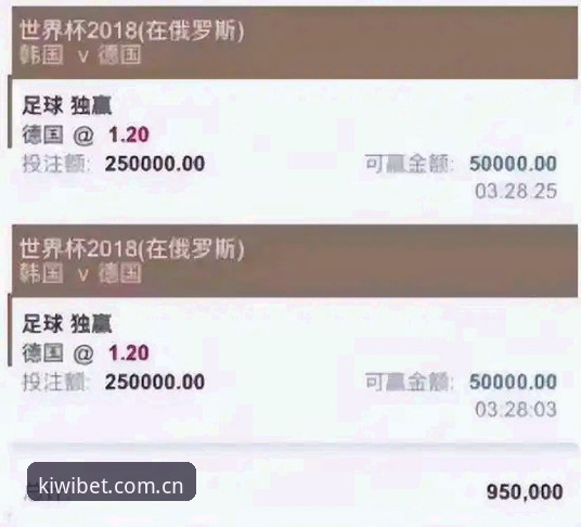 世界杯安保团队缩水，英国警员为何只剩三人赴美？在奇异果买球看球时该注意什么？