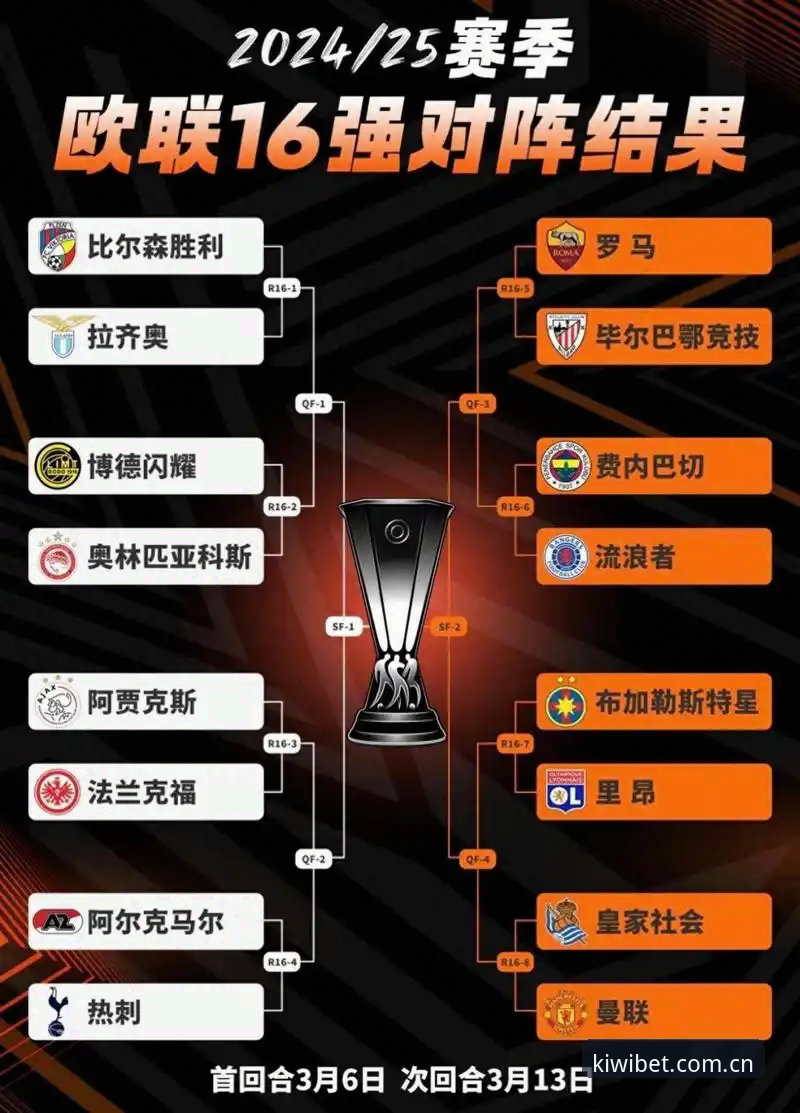 从埃梅里欧联杯五冠王看足球赛事分析完整指南